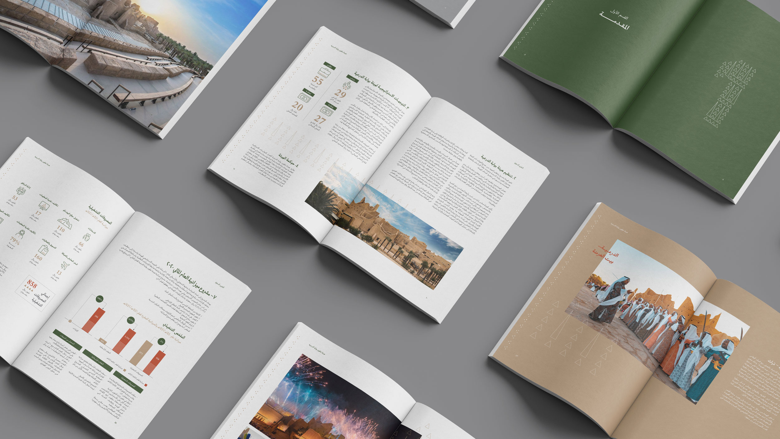 DGDA - Diriyah Gate Development Authority 6 DGDA - Diriyah Gate Development Authority | RAM.SA | svg+xml;charset=utf |