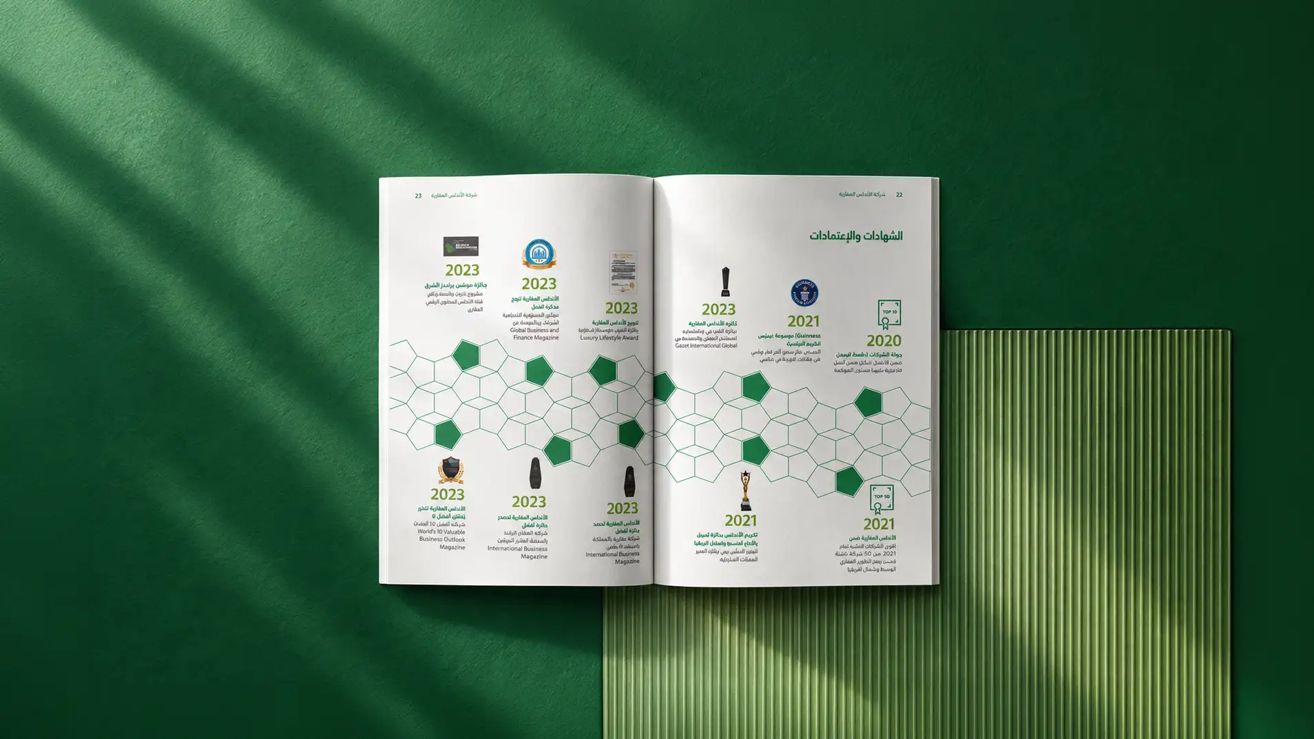 Alandalus Property Annual Report 5 Printed Alandalus Property annual report showing the company time line spreads