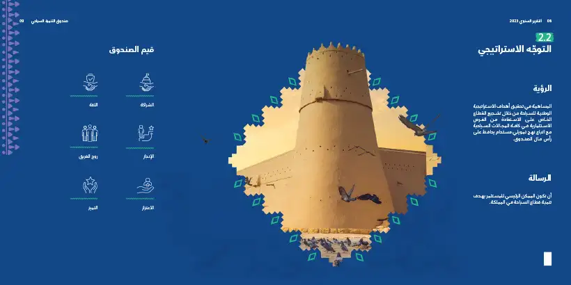 TDF - Tourism Development Fund Annual Report 12 TDF Annual Report Design featuring Saudi heritage patterns
