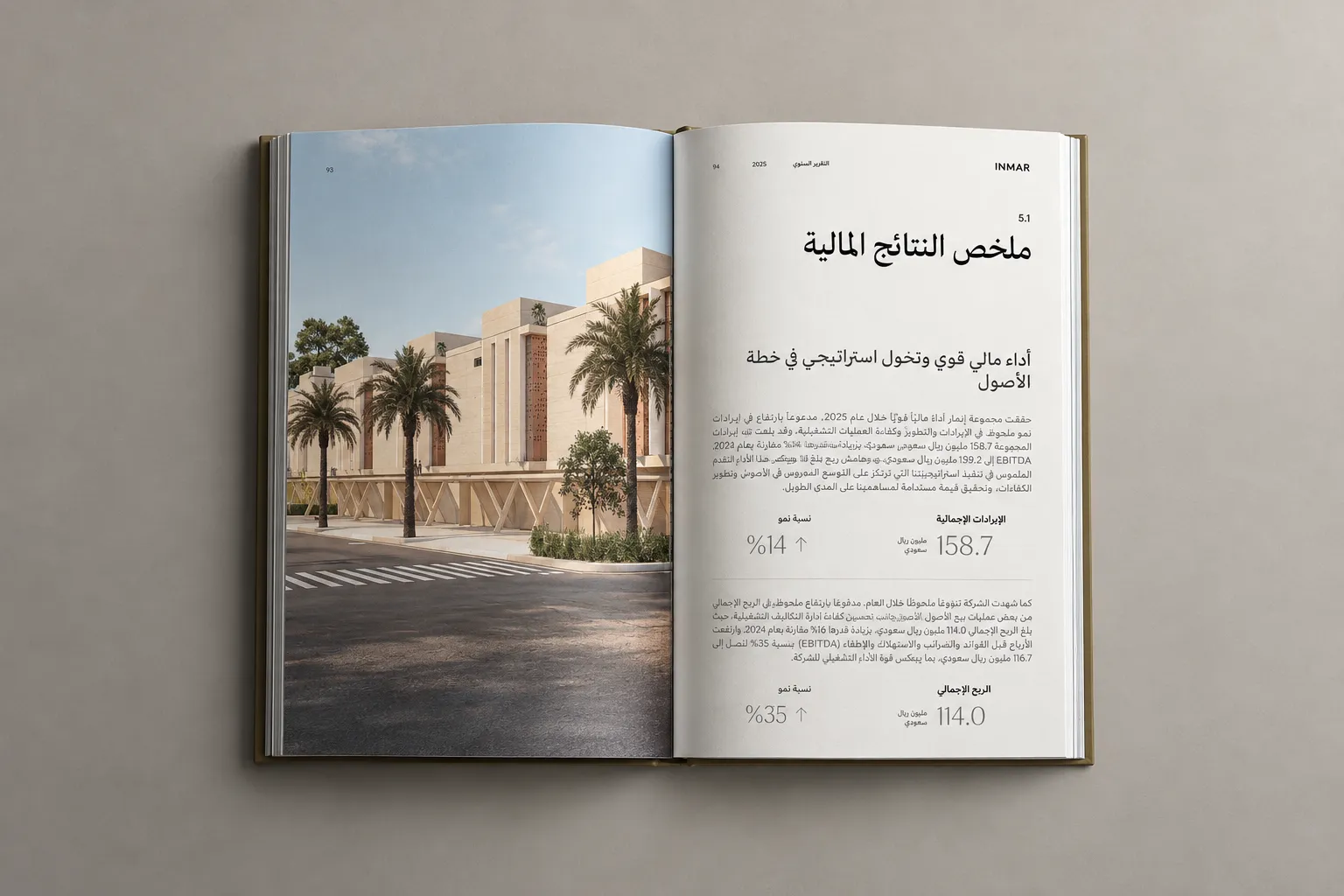 INMAR - Real Estate Annual Report 8 INMAR annual report financial results