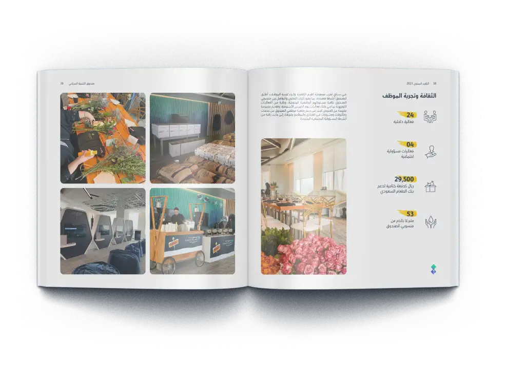 TDF - Tourism Development Fund Annual Report 4 TDF Annual Report Design featuring Saudi heritage patterns