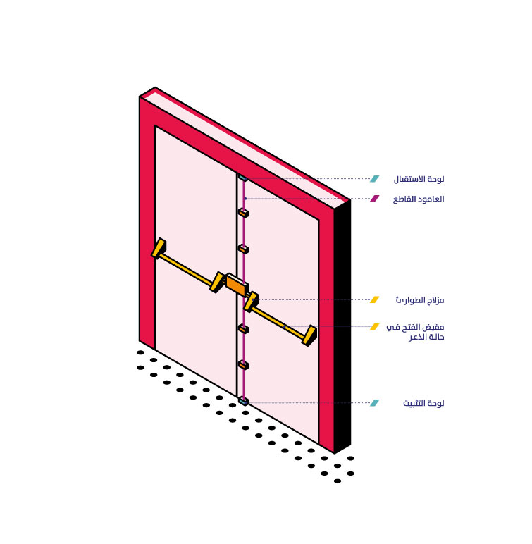 GEA GUIDES OF EXCELLENCE. 5 GEA GUIDES OF EXCELLENCE. | RAM.SA | svg+xml;charset=utf |